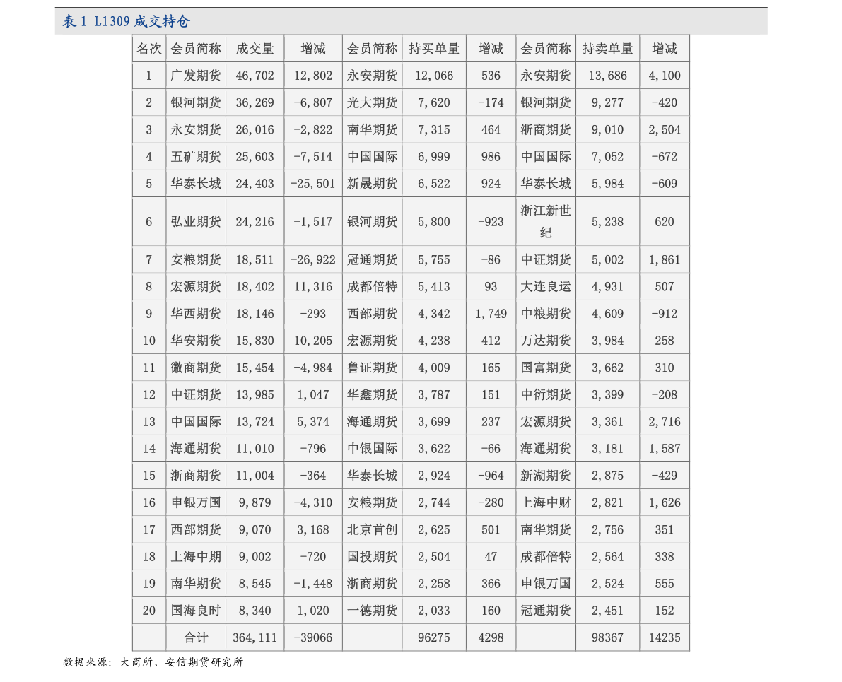 線上線下融合模式 計(jì)算機(jī)系統(tǒng)服務(wù)的現(xiàn)代變革